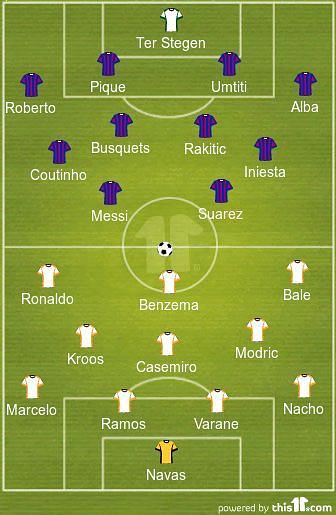 El Clasico lineups